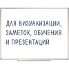 Магнитно-маркерная доска Staff Profit 237720