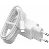 Сетевое зарядное Xiaomi 65W GaN Charger (международная версия)