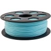 Пластик Bestfilament PET-G 1.75 мм 1000 г (небесный)