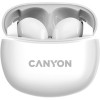 Наушники Canyon CNS-TWS5W